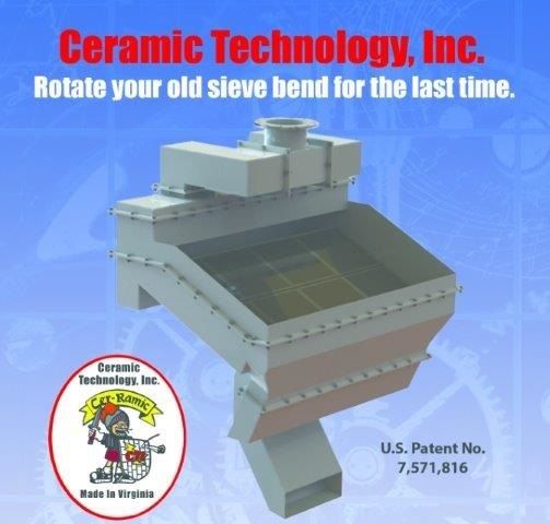 Ceramic Technology, Inc